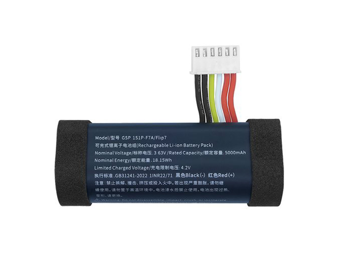 JBL GSP 1S1P-7FA vaihtoakuista